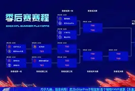 体育投注-足彩最新赛程安排